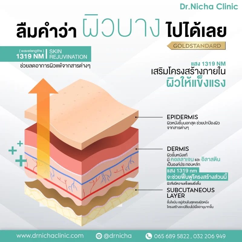 ADVATx รวมArtboard 2 e1646038213298