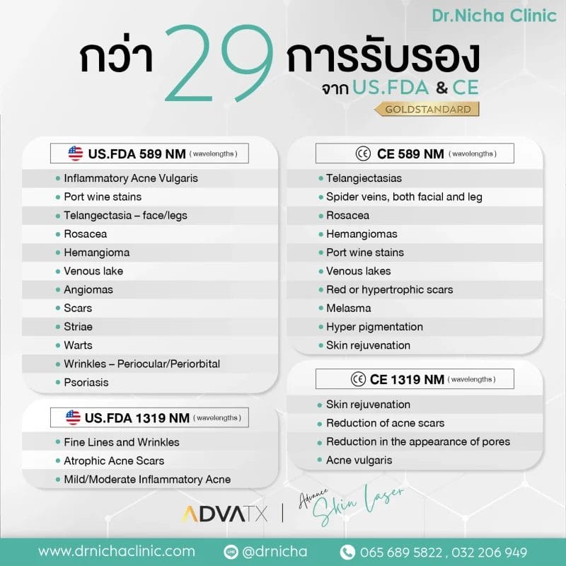 ADVATx รวมArtboard 3 e1646038205940