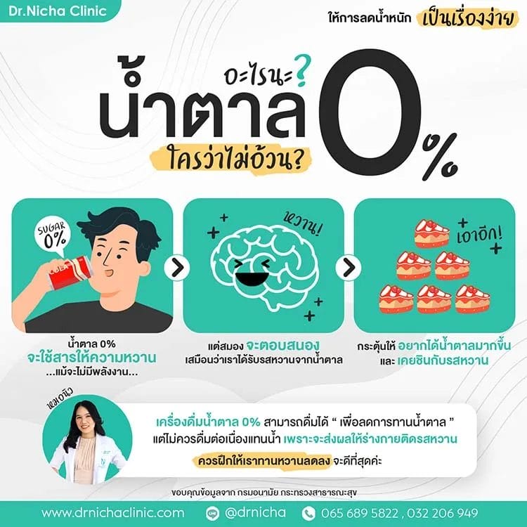 น้ำตาล 0% sugar free