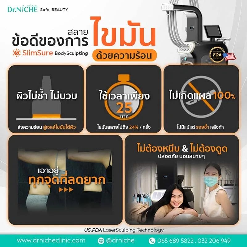 ข้อดีของการสลายไขมันด้วยความร้อน