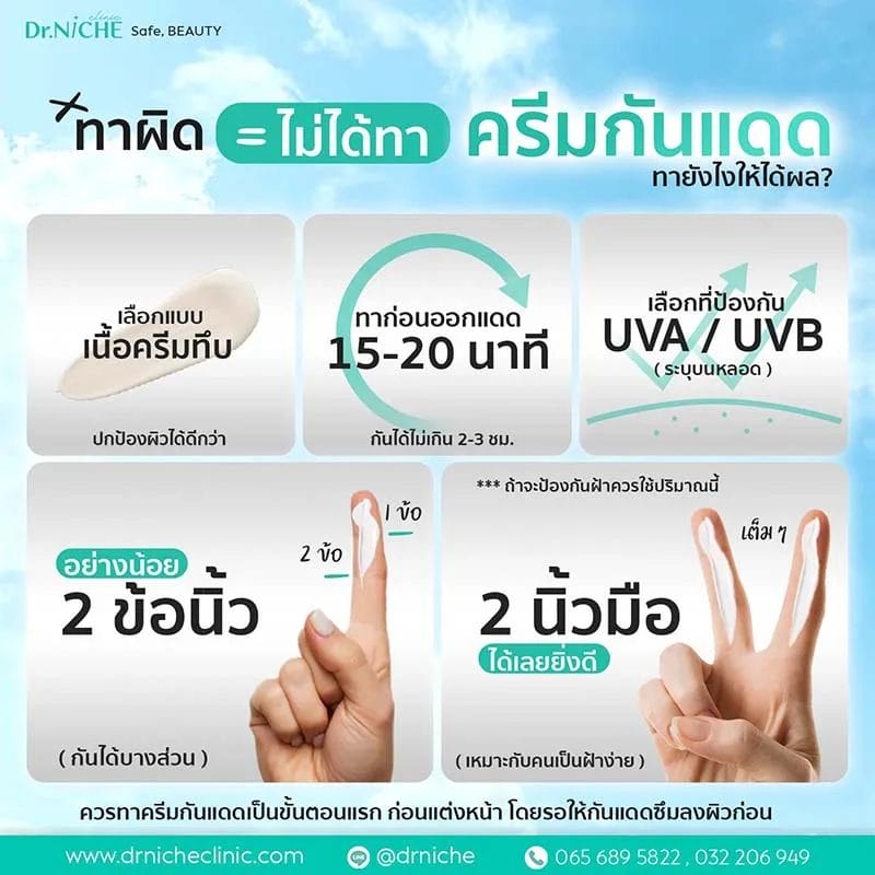 วิธีทาครีมกันแดดที่ถูกต้อง