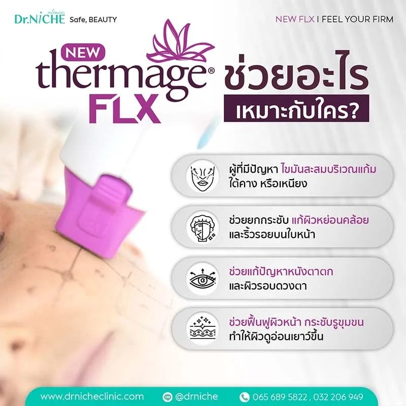 Thermage FLX เหมาะกับใคร ช่วยเรื่องอะไร