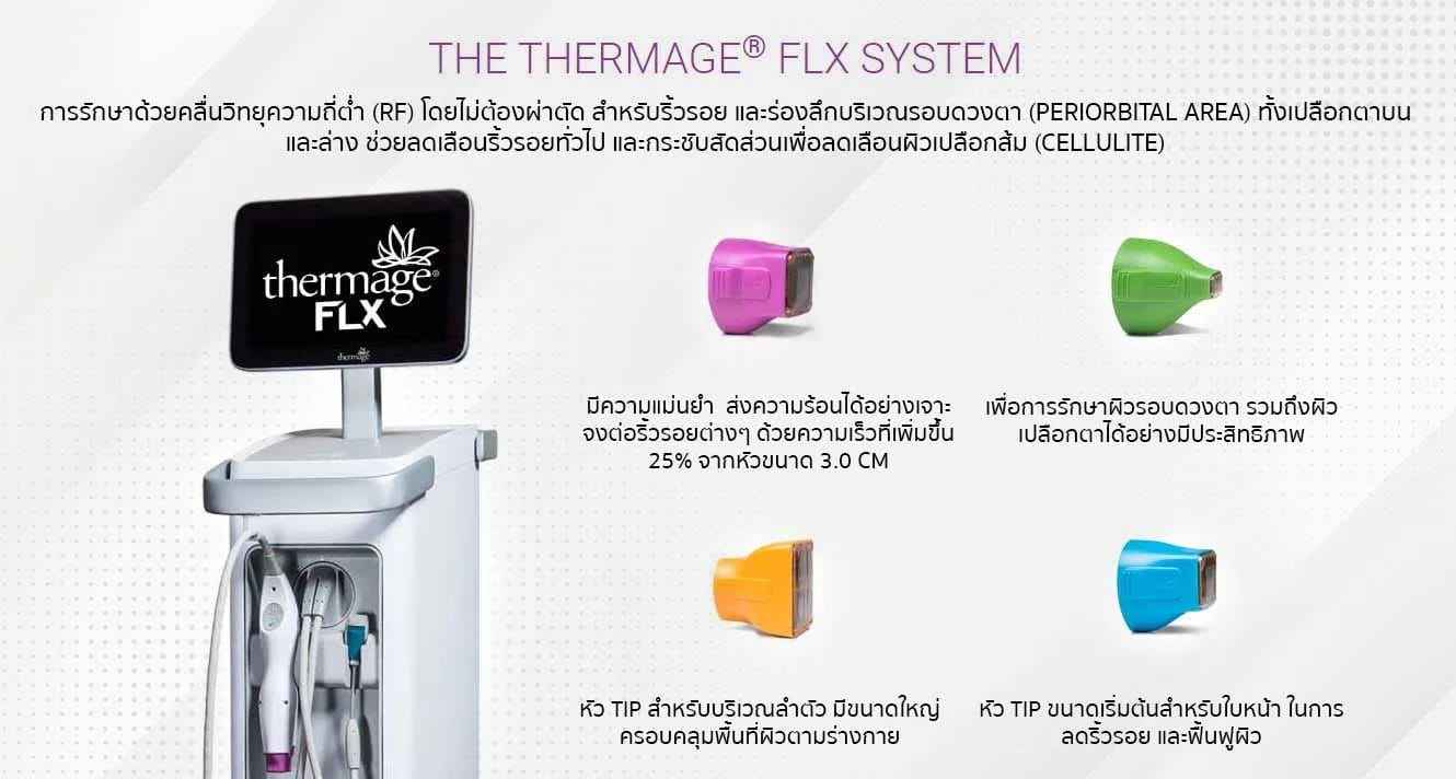 Thermage FLX system 4 tips indication