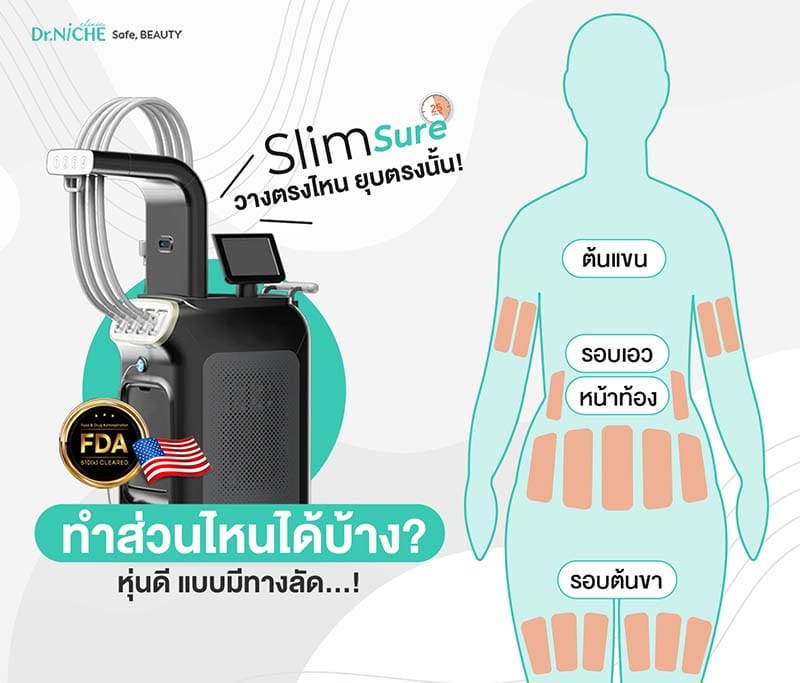 ข้อดีของการสลายไขมันด้วยความร้อน